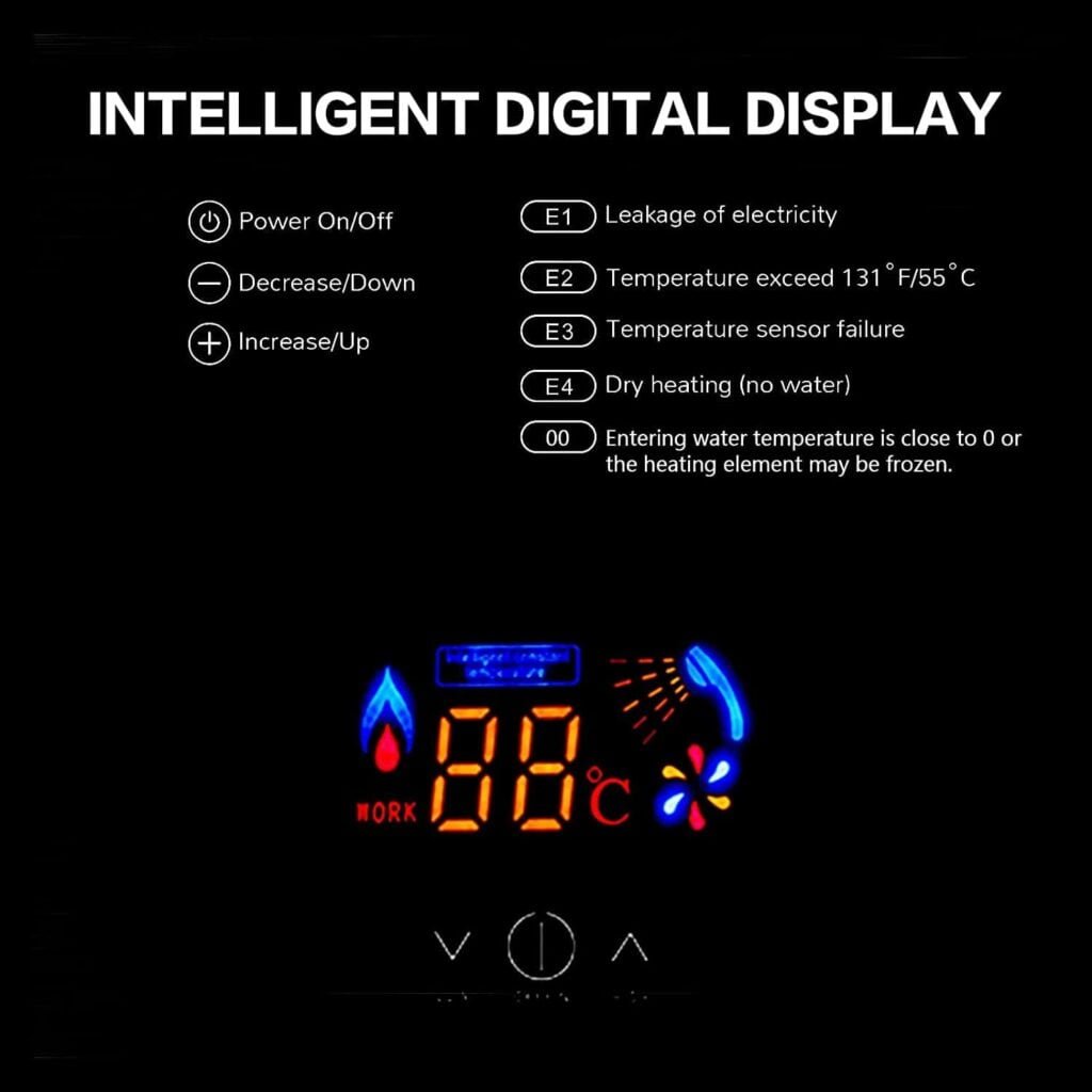 6500W Tankless Water Heater Electric 220V, On Demand Hot Water Heater Digital Display 6.5kW,Electric Instant Hot Water Heater Water Heater Bathroom Bath Shower Kit Home,Overheating Protection (Red)