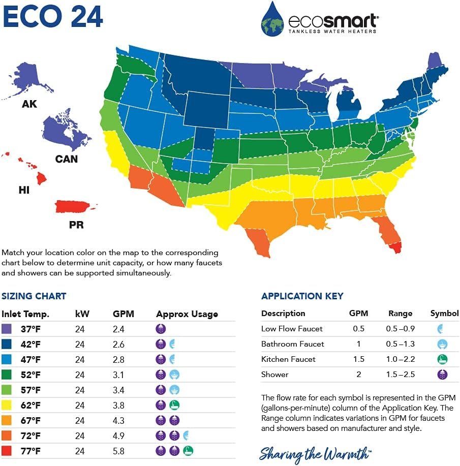Ecosmart ECO 24 24 KW at 240-Volt Electric Tankless Water Heater with Patented Self Modulating Technology, 17 x 17 x 3.5 Ecosmart ECO 24 24 KW at 240-Volt Electric Tankless Water Heater with Patented Self Modulating Technology, 17 x 17 x 3.5