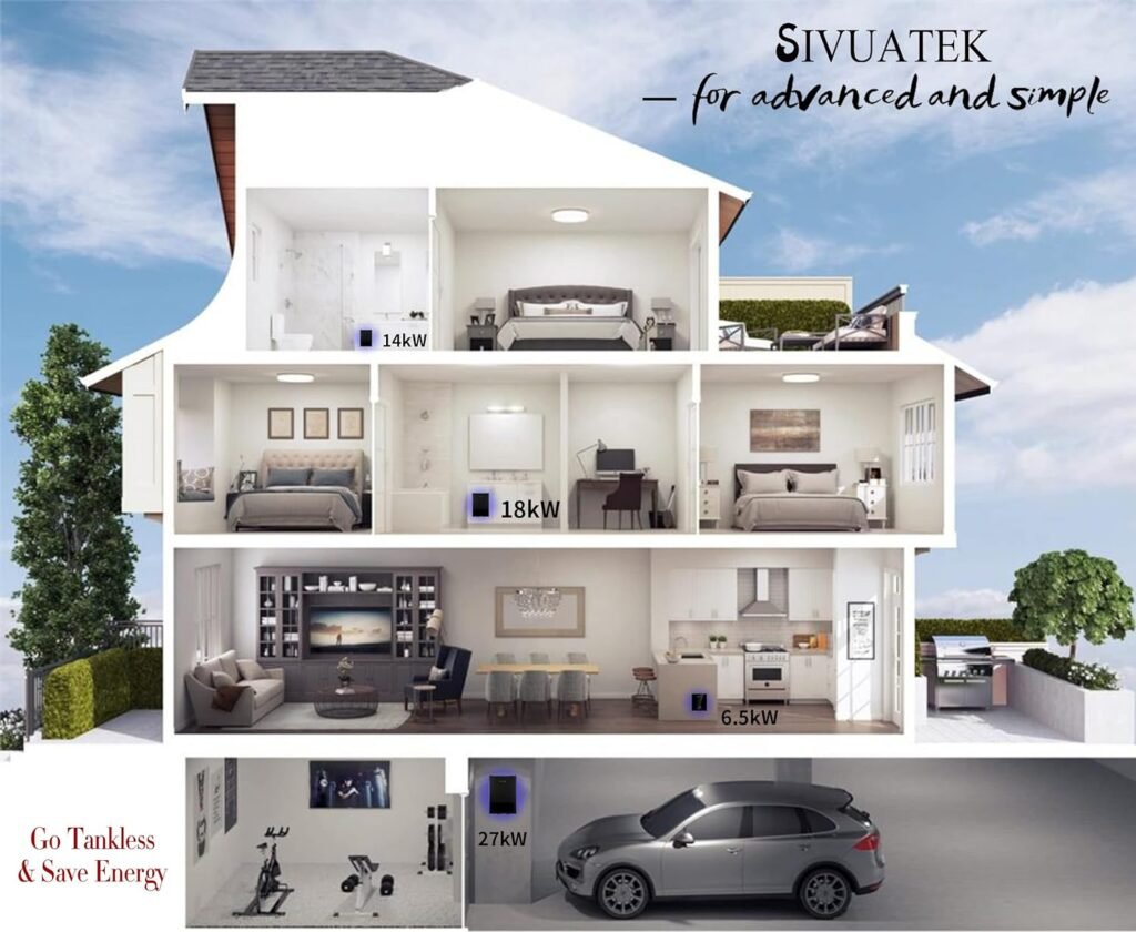 Electric Tankless Water Heater, SIVUATEK Electric Hot Water Heater on Demand Smart Control Instant Water Heater Point of Use 240V 6.5kW for Faucets M1-65W