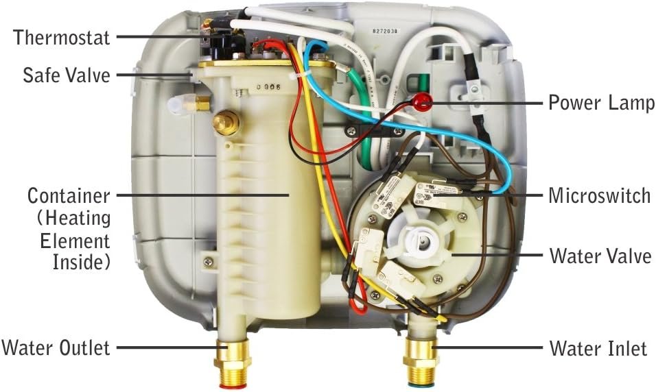 Marey Power Pak Plus Tankless Electric Water Heater, 220 VOLT Marey Power Pak Plus Tankless Electric Water Heater, 220 VOLT