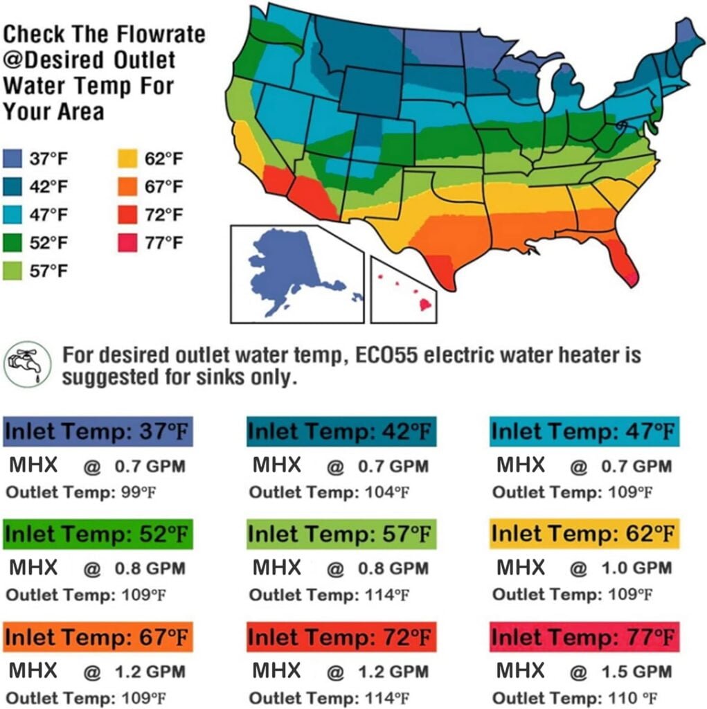 MHX Instant Electric Tankless Water Heater, 5500W 220V Constant Temperature Water Heater w/Self Modulating, 360°Install Touch Digital Display Hot Water Heater for Home Kitchen RV Bathroom (Cylinder) MHX Instant Electric Tankless Water Heater, 5500W 220V Constant Temperature Water Heater w/Self Modulating, 360°Install Touch Digital Display Hot Water Heater for Home Kitchen RV Bathroom (Cylinder)