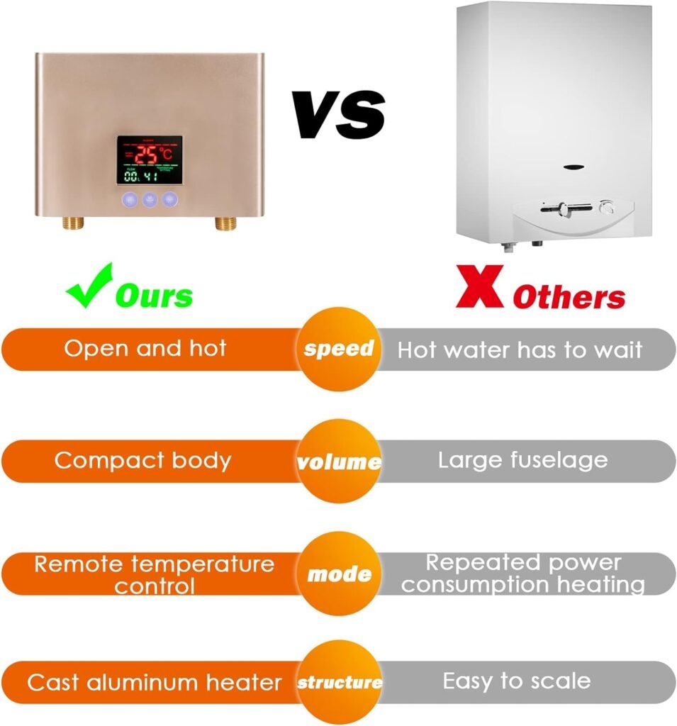 Mini Tankless Water Heater Electric 3000W LED Display With Remote Control Instant Hot Water Heater Electric Suitable For Home Kitchen Bathroom GOLD Mini Tankless Water Heater Electric 3000W LED Display With Remote Control Instant Hot Water Heater Electric Suitable For Home Kitchen Bathroom GOLD