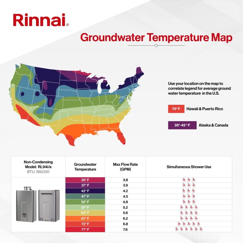 Rinnai RL94IN Tankless Hot Water Heater, 9.8 GPM, Natural Gas, Indoor Installation Rinnai RL94IN Tankless Hot Water Heater, 9.8 GPM, Natural Gas, Indoor Installation