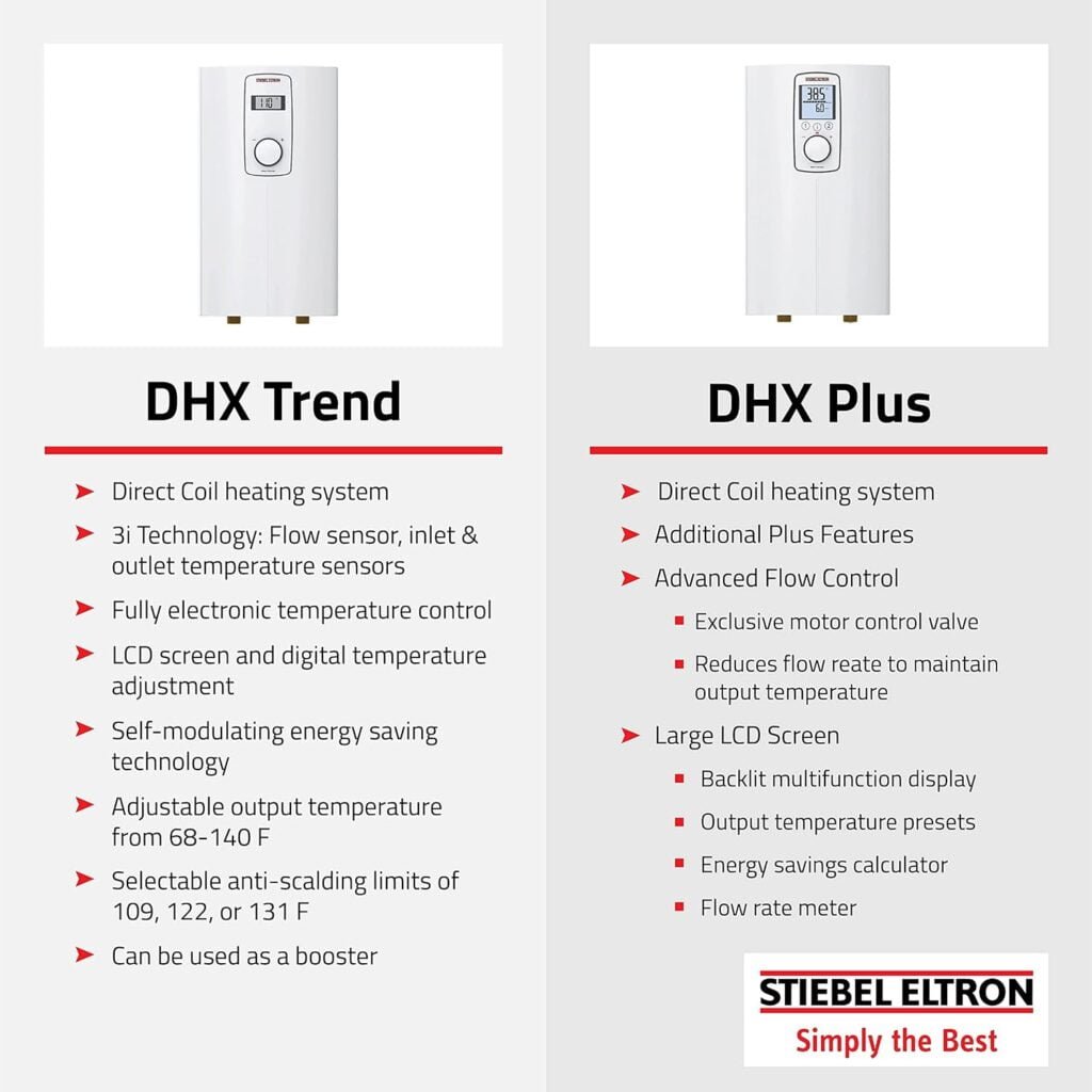 Stiebel Eltron 200070 DHX 12-2 Trend Point-of-Use Tankless Electronic Water Heater, 240V, 12000 Watts