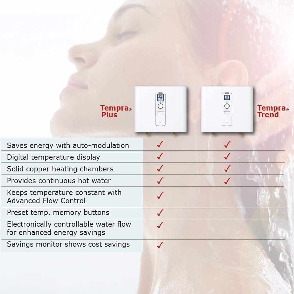 Stiebel Eltron Tankless Water Heater – Tempra 24 Plus – Electric, On Demand Hot Water, Eco, White, 20.2 Stiebel Eltron Tankless Water Heater – Tempra 24 Plus – Electric, On Demand Hot Water, Eco, White, 20.2