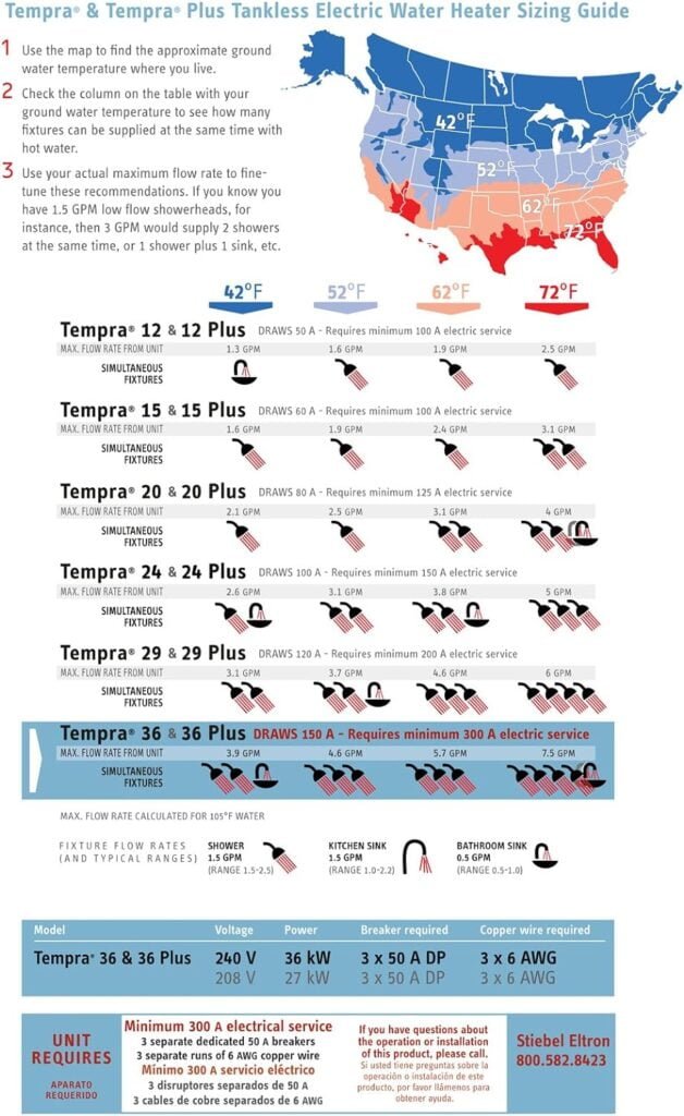 Stiebel Eltron Tempra Plus 36 kW, tankless electric water heater with Self-Modulating Power Technology  Advanced Flow Control Stiebel Eltron Tempra Plus 36 kW, tankless electric water heater with Self-Modulating Power Technology  Advanced Flow Control