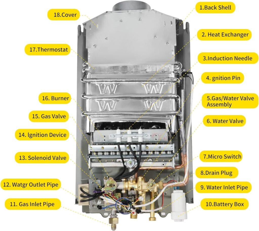 Tankless Water Heater 5.26GPM 20L Outdoor Portable GasHot Water Heater Instant Propane Water Heater with Digital Display Multi-Protection for Camping Trips Boat Cabins