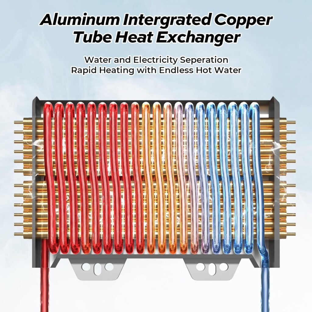 FOGATTI Electric Tankless Water Heater 18kW 240Volts - Endless On Demand Hot Water, Self-Adjustment Function, 2-3 Point of Use Hot Water for the Whole House Shower, With LED Digital Panel, Gray FOGATTI Electric Tankless Water Heater 18kW 240Volts - Endless On Demand Hot Water, Self-Adjustment Function, 2-3 Point of Use Hot Water for the Whole House Shower, With LED Digital Panel, Gray