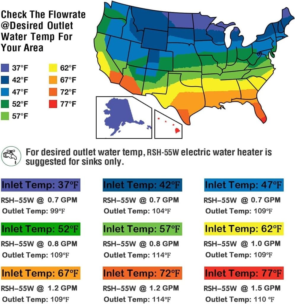 Tankless Water Heater Electric 5.5kW 240V, ECOTOUCH Smart Mini Water Heater Self-Modulating Instant Hot Water Heater For Sink, Point of Use Water Heater White