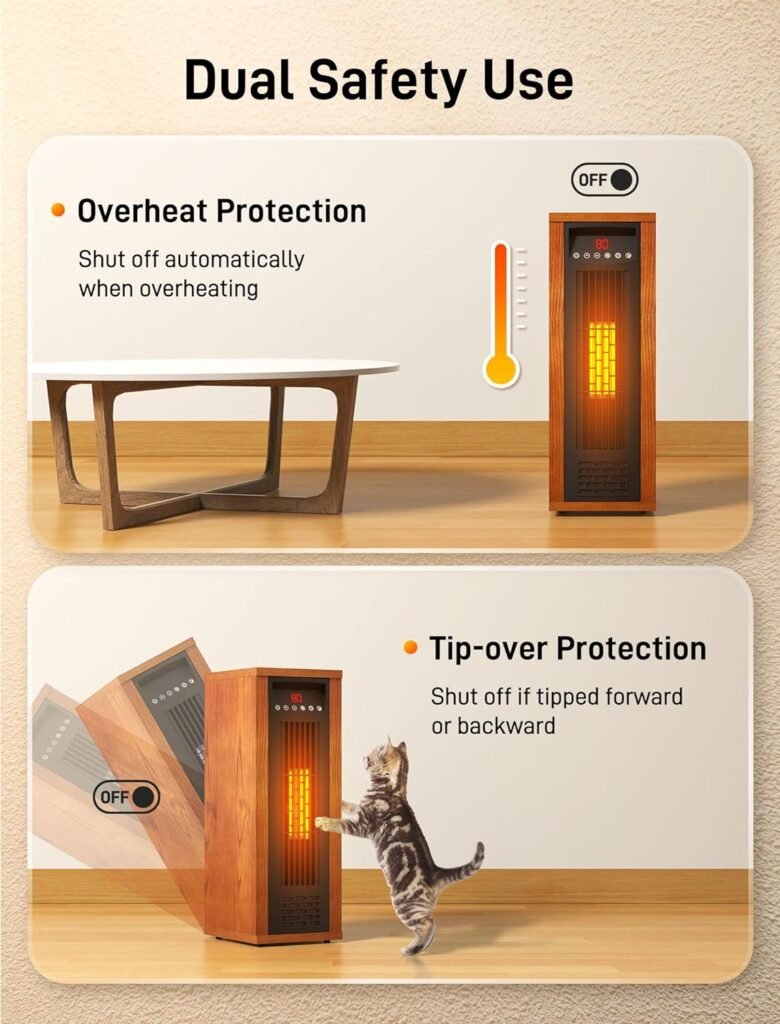 Air Choice Infrared Space Heater, 1500W PTC Portable Electric Heaters for Indoor Use with Thermostat, Remote, 3 Modes, 12h Timer, Safe, Fast  Quiet Heating Tower Room Heater for Bedroom, Office, Home