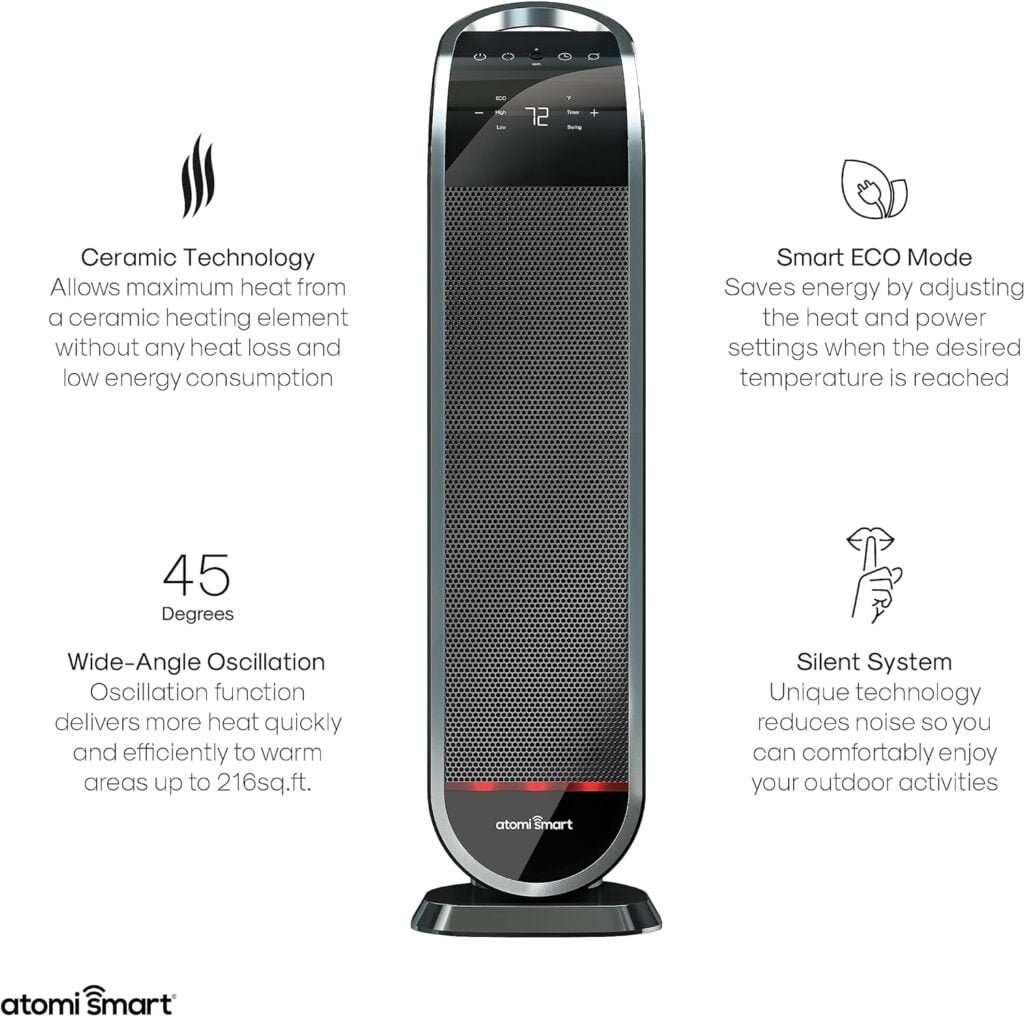 Atomi Smart 25" WiFi Portable Tower Space Heater 2nd Gen Review
