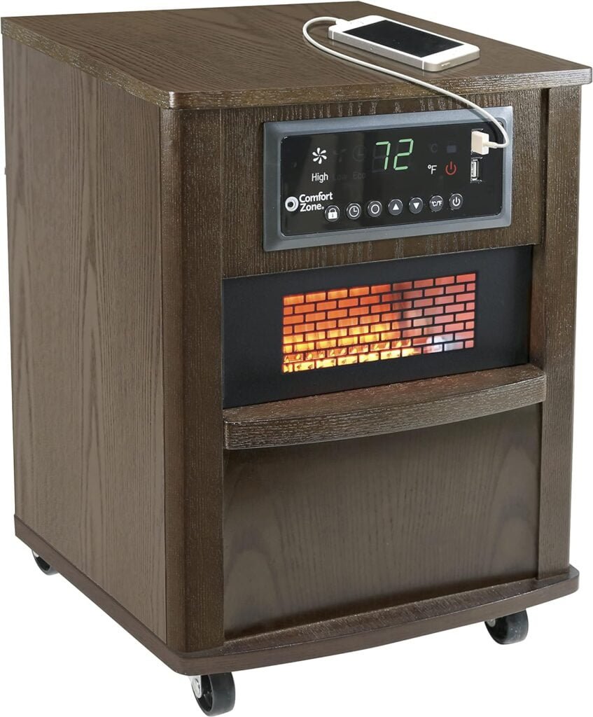 Comfort Zone 20 Electric Premium Infrared Quartz Space Heater w/Built-in USB Charging Ports  Remote, Timer, Tip-Over Switch  Overheat Protection, Ideal for Home, Bedroom,  Office, 1,500W, CZ2062C Comfort Zone 20 Electric Premium Infrared Quartz Space Heater w/Built-in USB Charging Ports  Remote, Timer, Tip-Over Switch  Overheat Protection, Ideal for Home, Bedroom,  Office, 1,500W, CZ2062C