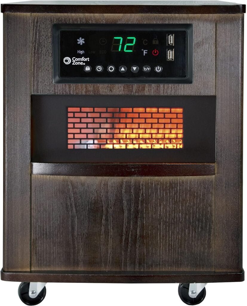 Comfort Zone 20 Electric Premium Infrared Quartz Space Heater w/Built-in USB Charging Ports  Remote, Timer, Tip-Over Switch  Overheat Protection, Ideal for Home, Bedroom,  Office, 1,500W, CZ2062C Comfort Zone 20 Electric Premium Infrared Quartz Space Heater w/Built-in USB Charging Ports  Remote, Timer, Tip-Over Switch  Overheat Protection, Ideal for Home, Bedroom,  Office, 1,500W, CZ2062C
