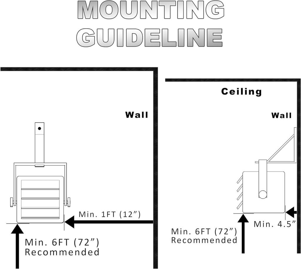 Dr. Infrared Heater DR-975 7500-Watt 240-Volt Hardwired Shop Garage Electric Heater, Wall/Ceiling Mounted with Remote Controlled Thermostat Gray