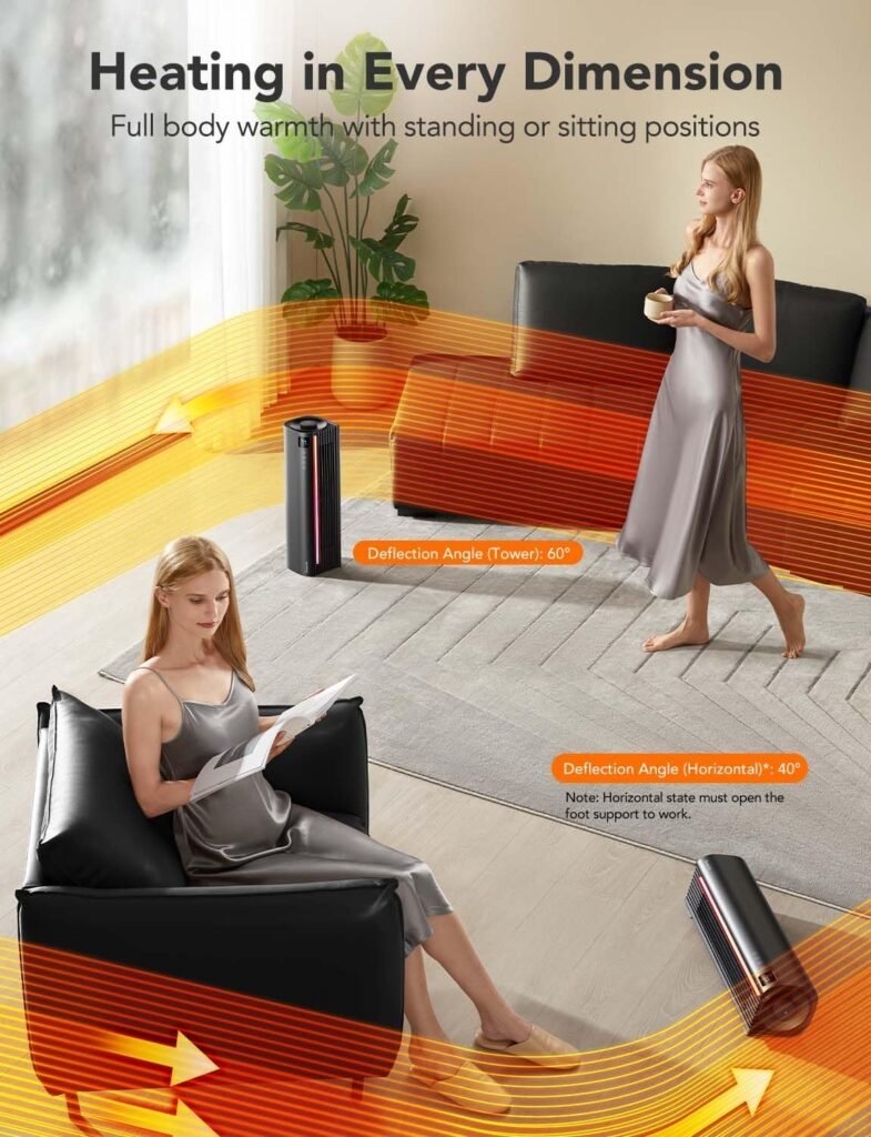 GoveeLife 22” Oscillating Smart Space Heater Pro Bundle with Essential Oil Diffuser,Enjoy the Ultimate Lighting Experience GoveeLife 22” Oscillating Smart Space Heater Pro Bundle with Essential Oil Diffuser,Enjoy the Ultimate Lighting Experience