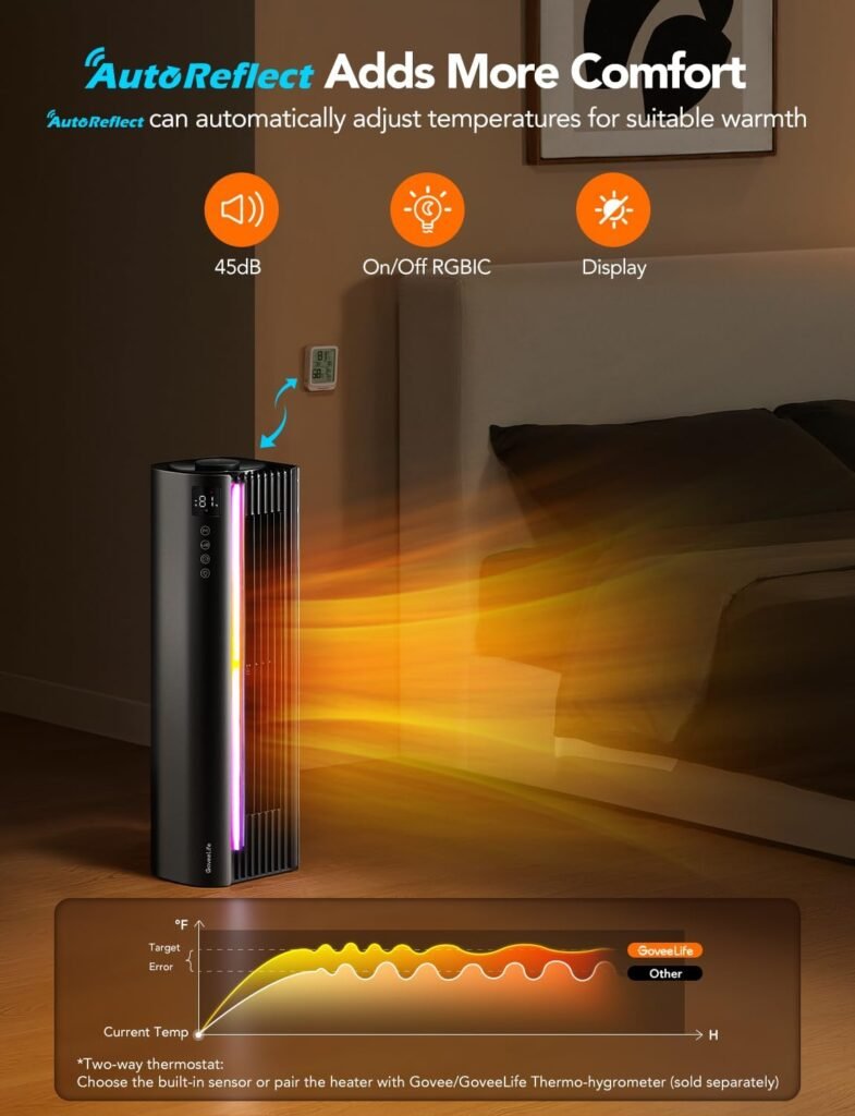 GoveeLife 22” Oscillating Smart Space Heater Pro Bundle with Essential Oil Diffuser,Enjoy the Ultimate Lighting Experience GoveeLife 22” Oscillating Smart Space Heater Pro Bundle with Essential Oil Diffuser,Enjoy the Ultimate Lighting Experience
