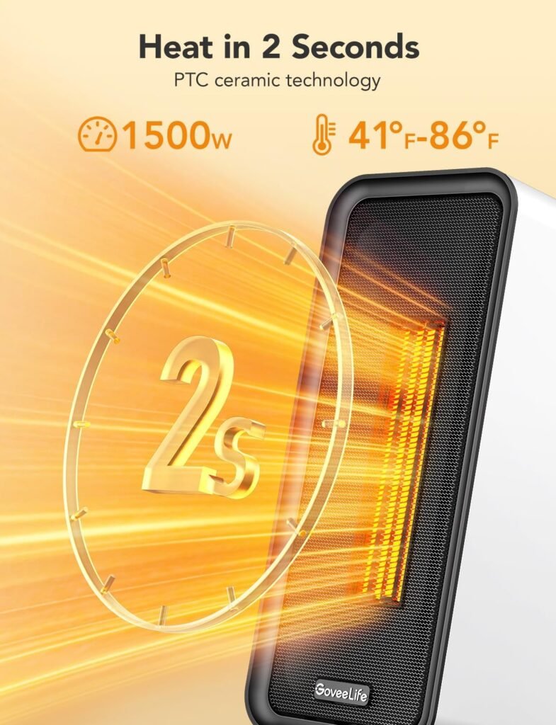GoveeLife Smart Space Heater, 1500W Fast Electric Heater for Indoor Use with Thermostat, Wi-Fi App Voice Remote Control, Heater Safety for Bedroom Home Indoors Office Desk Portable, White GoveeLife Smart Space Heater, 1500W Fast Electric Heater for Indoor Use with Thermostat, Wi-Fi App Voice Remote Control, Heater Safety for Bedroom Home Indoors Office Desk Portable, White