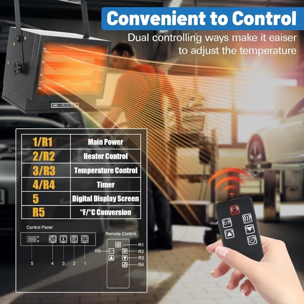 Hykolity Electric Garage Heater, 5000W Fan-Forced Ceiling Mount Heater, 240V Hardwired Heater with Built-in Thermostat, Industrial Heater for Garage, Workshop (Power Cord not Included) Hykolity Electric Garage Heater, 5000W Fan-Forced Ceiling Mount Heater, 240V Hardwired Heater with Built-in Thermostat, Industrial Heater for Garage, Workshop (Power Cord not Included)