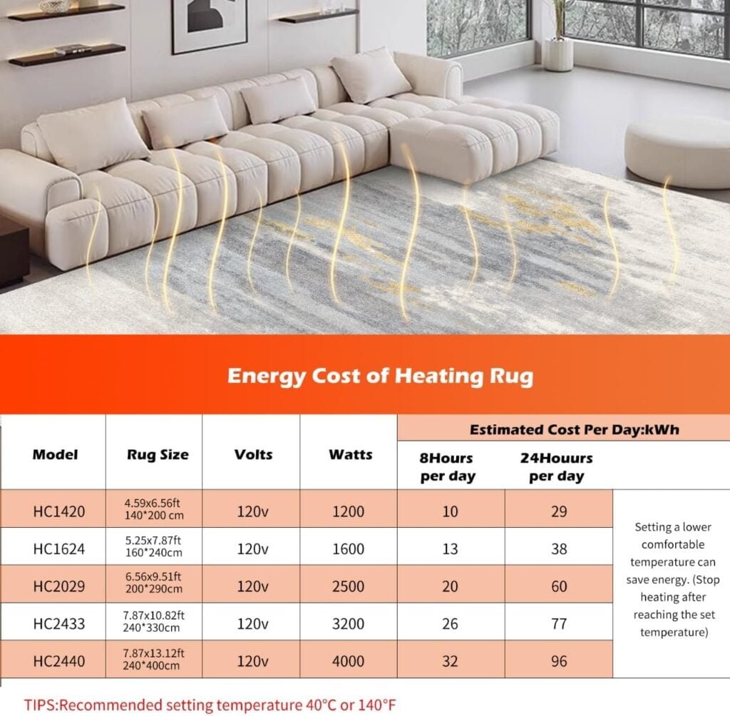NujorWarm Heated Area Rug Space Heater Graphene Electric Heating Carpet, Floor Heating Mat with Timer Quick Heating Living Room Bedroom Dining WS 120V 1700W 160 * 230cm 5.2 * 7.5Ft NujorWarm Heated Area Rug Space Heater Graphene Electric Heating Carpet, Floor Heating Mat with Timer Quick Heating Living Room Bedroom Dining WS 120V 1700W 160 * 230cm 5.2 * 7.5Ft