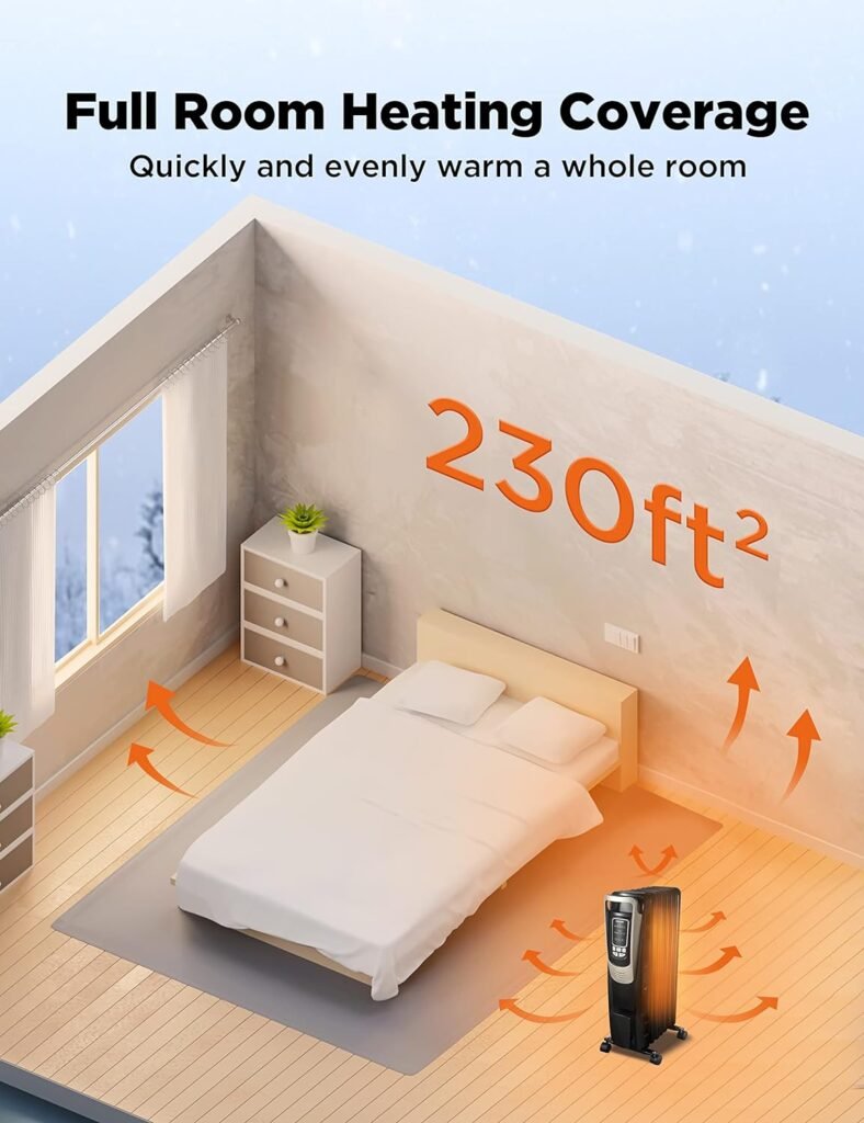 PELONIS PHO15A2AGW, Basic Electric Oil Filled Radiator, 1500W White  Oil Filled Radiator Heater Luxurious Champagne Portable Space Heater with Programmable Thermostat, 10H Timer, Remote Control PELONIS PHO15A2AGW, Basic Electric Oil Filled Radiator, 1500W White  Oil Filled Radiator Heater Luxurious Champagne Portable Space Heater with Programmable Thermostat, 10H Timer, Remote Control