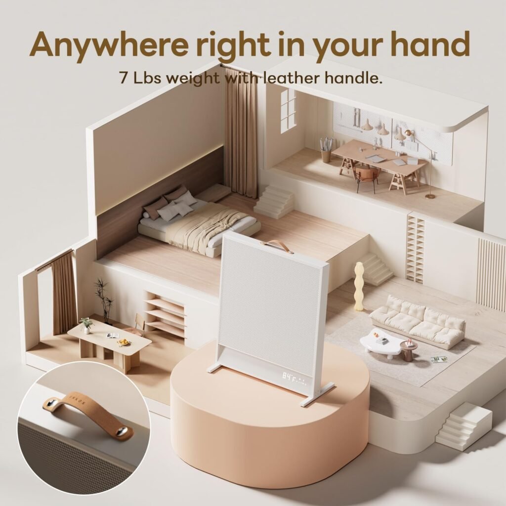 SUNKOS Space Heater for Indoor Use - 1500W Portable Far Infrared Heater with Thermostat, Timer, Eco Mode, WiFi App, Remote, Large  Quite Electric Space Heaters for Large Room, Bedroom, Beige SUNKOS Space Heater for Indoor Use - 1500W Portable Far Infrared Heater with Thermostat, Timer, Eco Mode, WiFi App, Remote, Large  Quite Electric Space Heaters for Large Room, Bedroom, Beige