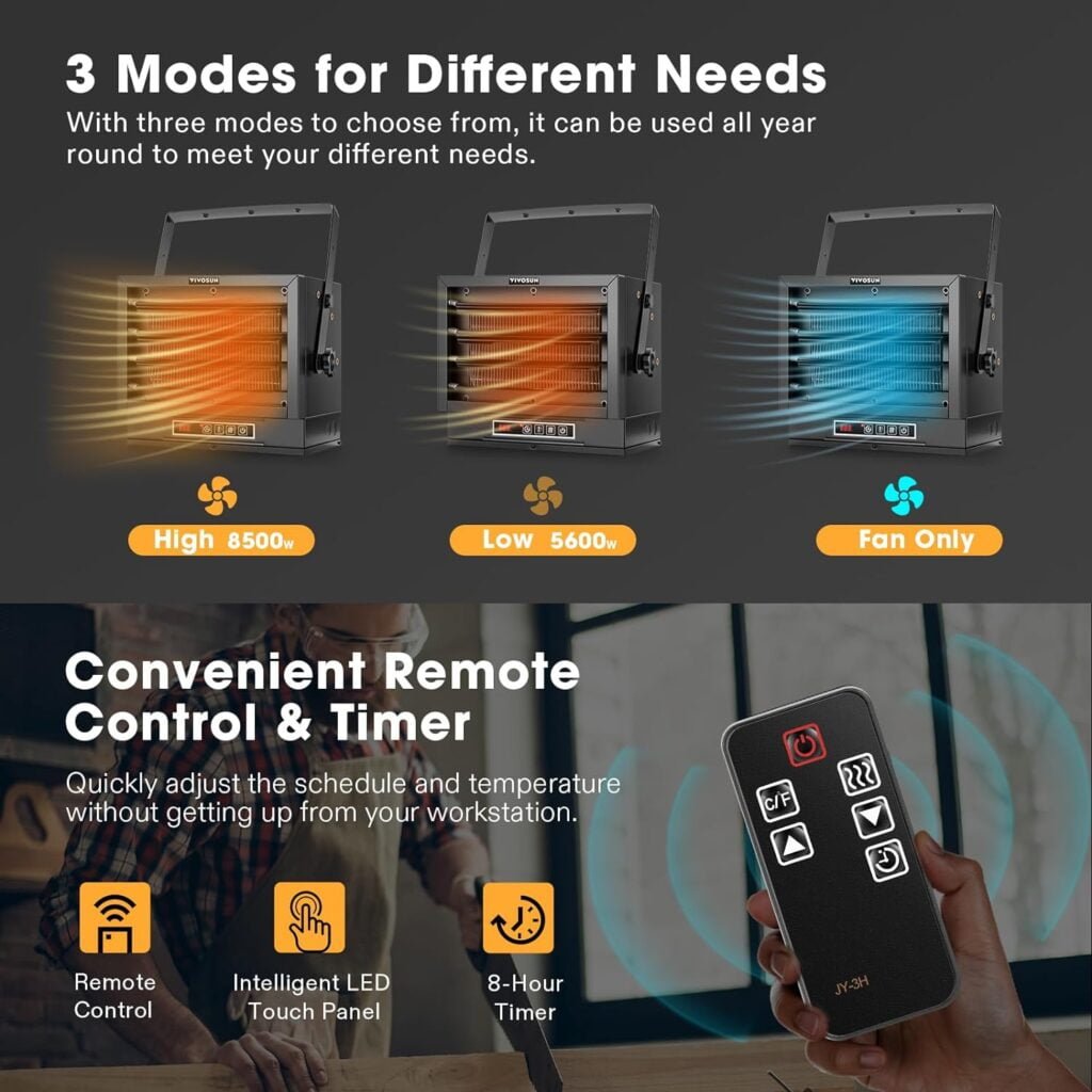 VIVOSUN 8500W Garage Heater, 240V Electric Garage Heater with 3 Modes(8500W/5600W/Only Fan), Digital Powerful Shop Heater with Remote, Overheat Protection, 8-Hour Timer, Digital Thermostat, ETL Listed VIVOSUN 8500W Garage Heater, 240V Electric Garage Heater with 3 Modes(8500W/5600W/Only Fan), Digital Powerful Shop Heater with Remote, Overheat Protection, 8-Hour Timer, Digital Thermostat, ETL Listed