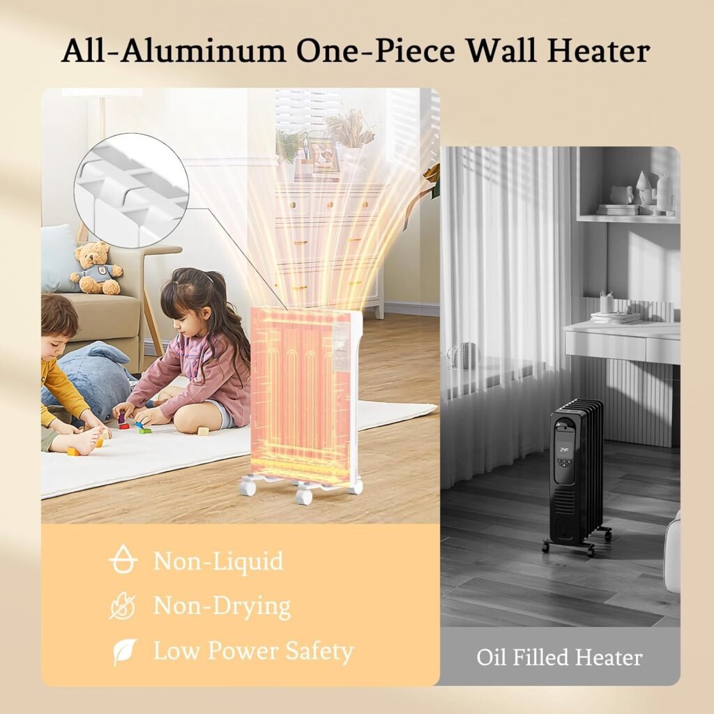ZIONHEAT 1500W Panel Heater - Electric Wall/Freestanding Aluminium Radiator/LED Display, Adjustable Thermostat, Timer  Safety Protection for Indoor Use in Living Room/Bedroom/Bathroom